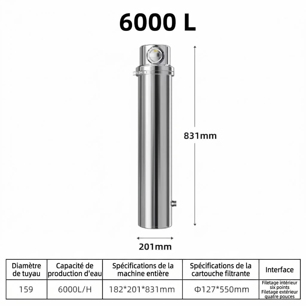 Osmérix DIVEDEER – Purificateur d’Eau en Acier Inoxydable, Filtration Haute Précision et Capacité de 6 000 L