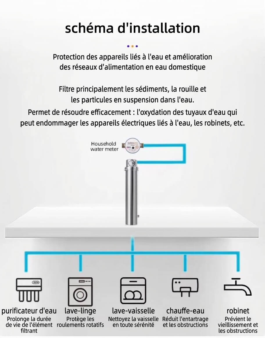 Osmérix DIVEDEER – Purificateur d’Eau en Acier Inoxydable, Filtration Haute Précision et Capacité de 6 000 L