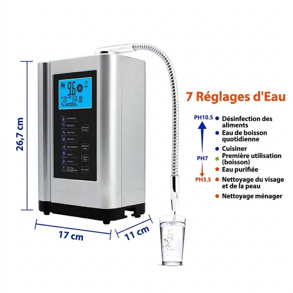 Osmérix – Générateur d’Eau Hydrogénée et Ioniseur d’Eau Alcaline, avec Réglage du pH de 3,5 à 10,5
