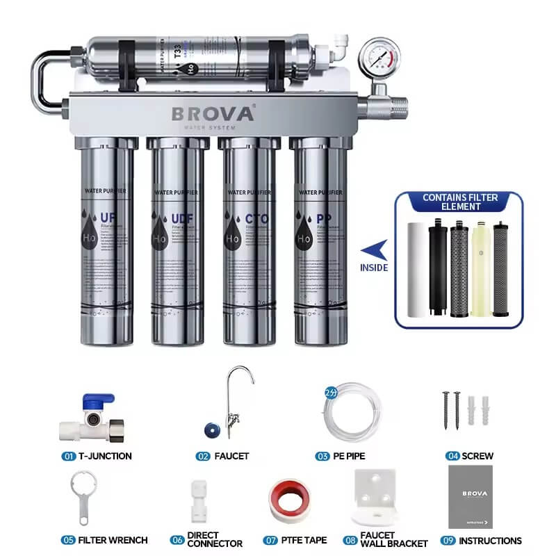 Osmérix – Système de Purification d’Eau par Ultrafiltration en 5 Étapes avec Filtre à Charbon Actif Anti-Tartre pour la Cuisine