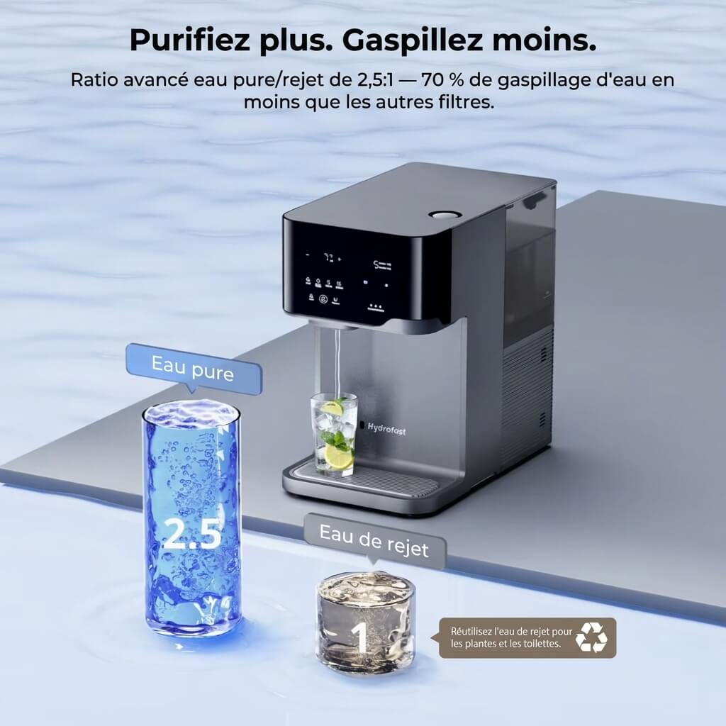 Machine d'ionisation d'eau alcaline, plaques revêtues de platine 7/11, filtre purificateur d'eau à pH réglable, processeur d'eau d'électrolyse pour comptoir, pour l'eau potable à la maison