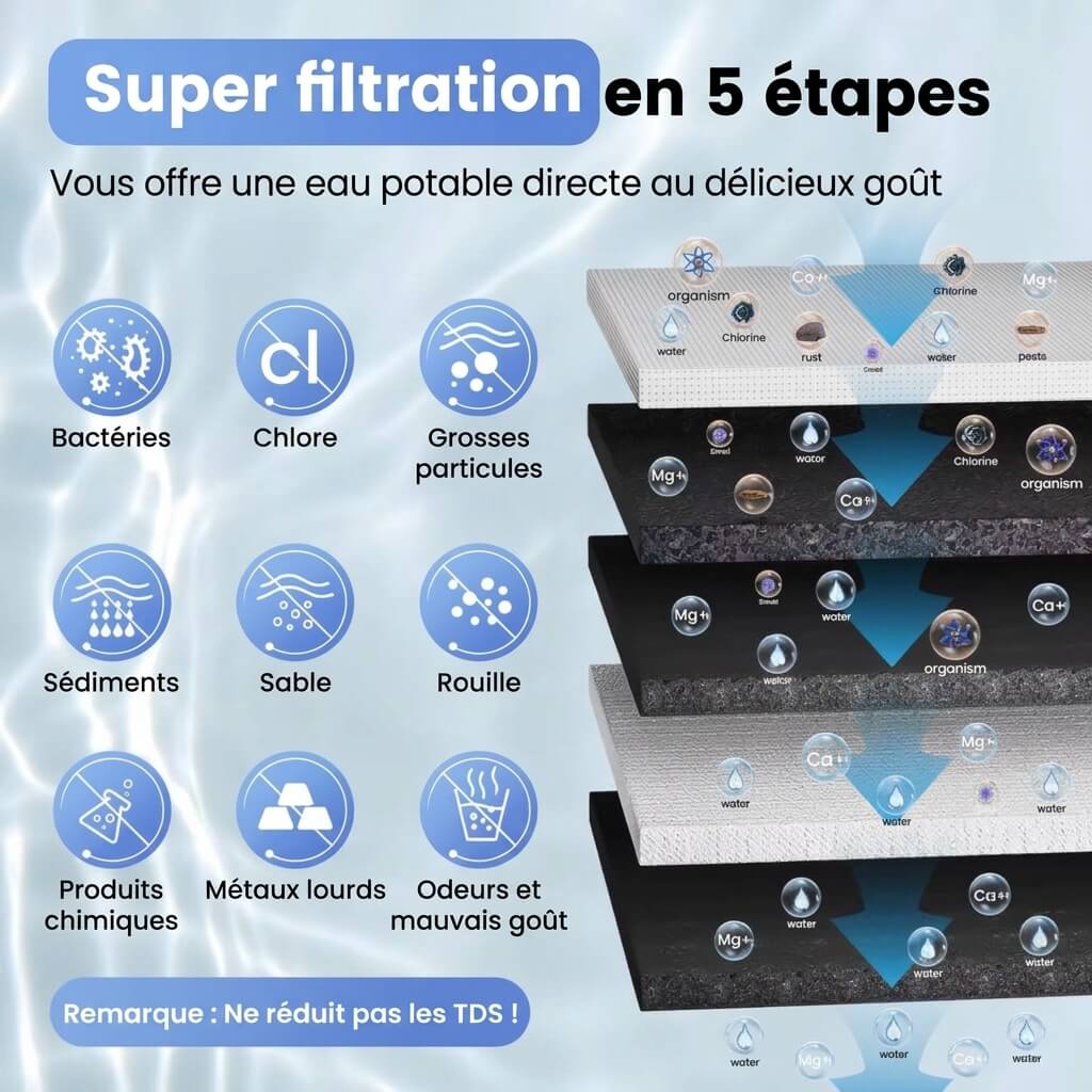 Osmérix – Système de Purification d’Eau par Ultrafiltration en 5 Étapes avec Filtre à Charbon Actif Anti-Tartre pour la Cuisine